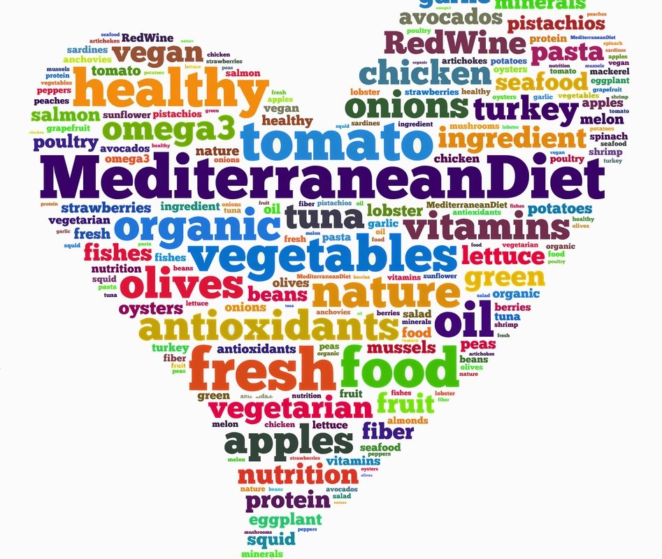 Health Benefits of Following a Mediterranean Diet